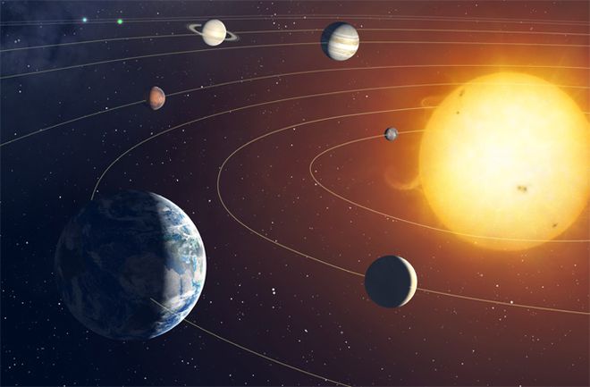Modelo do Sistema Solar (Imagem: Reprodução/Corbis)