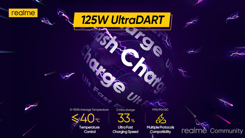 Anunciado em 2020, carregadores UltraDart de 125 W podem chegar ao mercado em 2022 (Imagem: Reprodução/Realme Community)