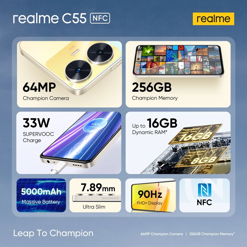 Realme C55 tem tela de 90 Hz, carregamento de 33 W e até 256 GB de armazenamento (Imagem: Divulgação/Realme)
