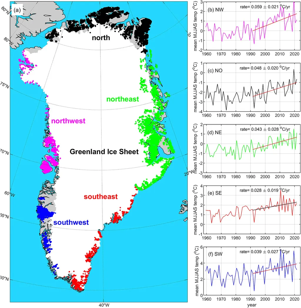 O mapa sinaliza, em cores, as geleiras periféricas da Groenlândia (Imagem: Reprodução/Shfaqat A. Khan et al.)