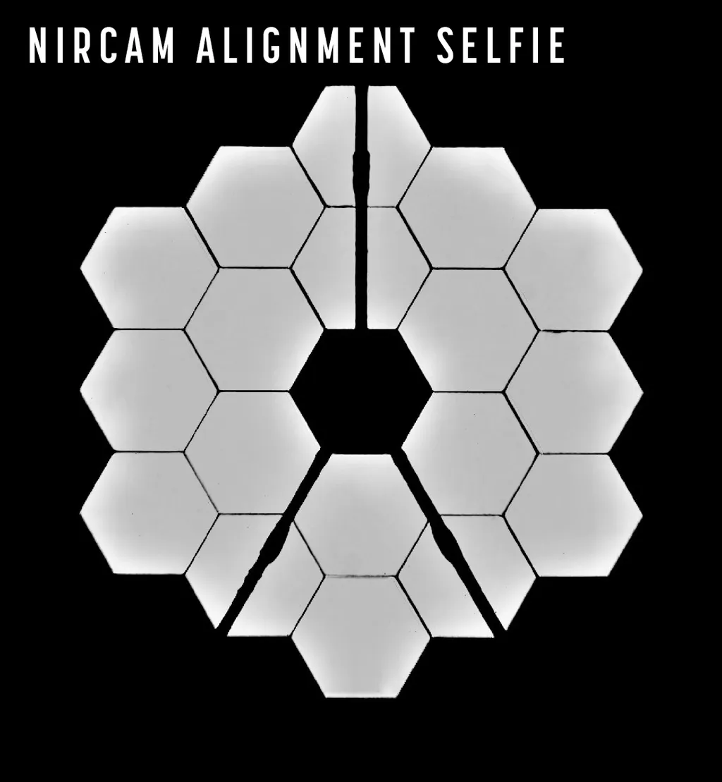 "Selfie" produzida por uma lente do instrumento NIRCam, mostrando todos os segmentos do espelho primário coletando luz de uma única estrela (Imagem: Reprodução/NASA/STScI)