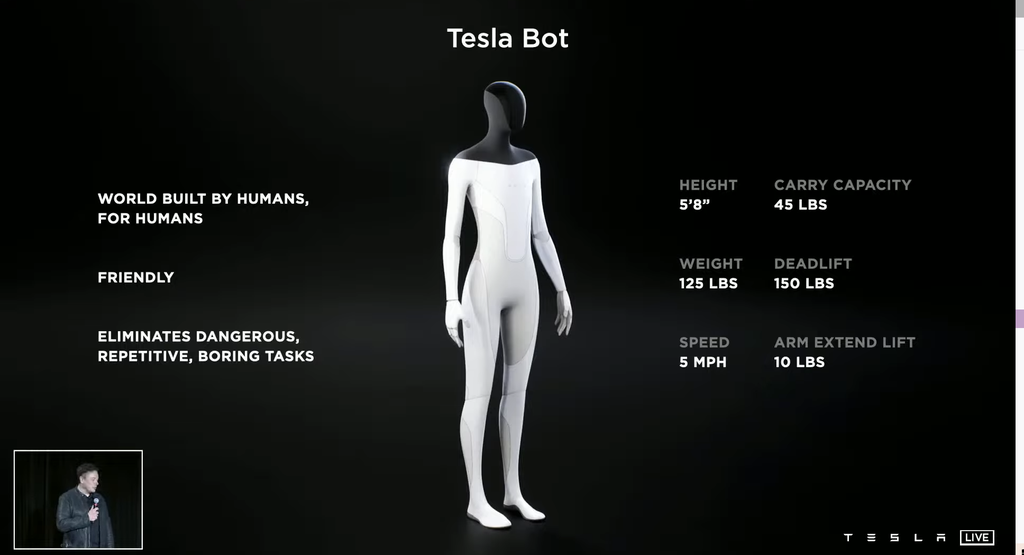 Tesla Bot: Elon Musk apresenta o primeiro humanoide da Tesla