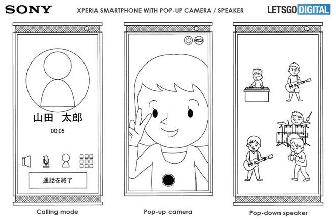 Patente exibe um smartphone com dois alto-falantes e uma câmera frontal pop-up (Foto: Reprodução/LetsGoDigital)