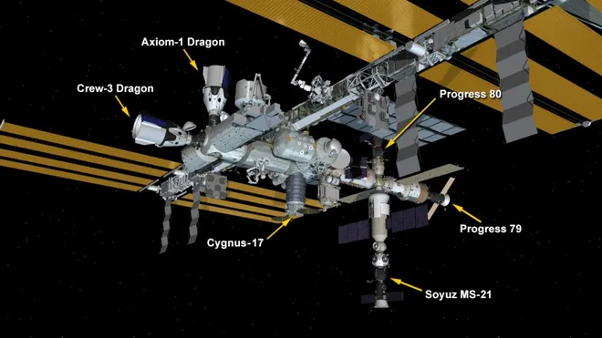 A configuração atual da Estação Espacial Internacional, com seis naves acopladas (Imagem: Reprodução/NASA)