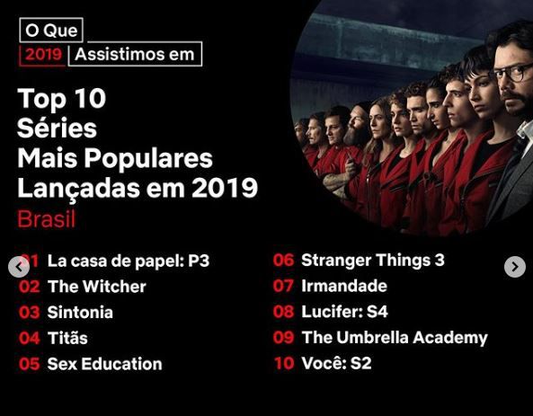Netflix revela quais foram as séries e filmes mais assistidos no Brasil em 2019