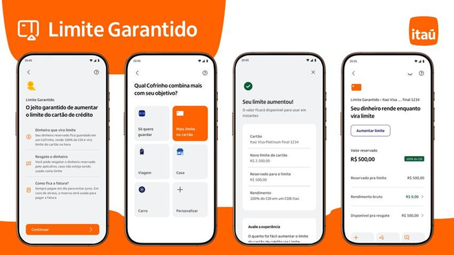 Limite Garantido Itaú
