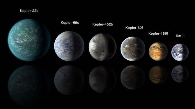 Exoplanetas considerados superterras podem ter diferentes tamanhos e massas.