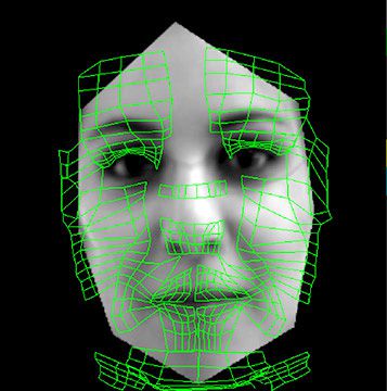 Reconhecimento facial Reconhecimento facial