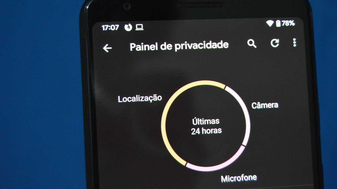 Painel De Privacidade Do Android 12 Vit ria Dos Usu rios Mas Ainda 
