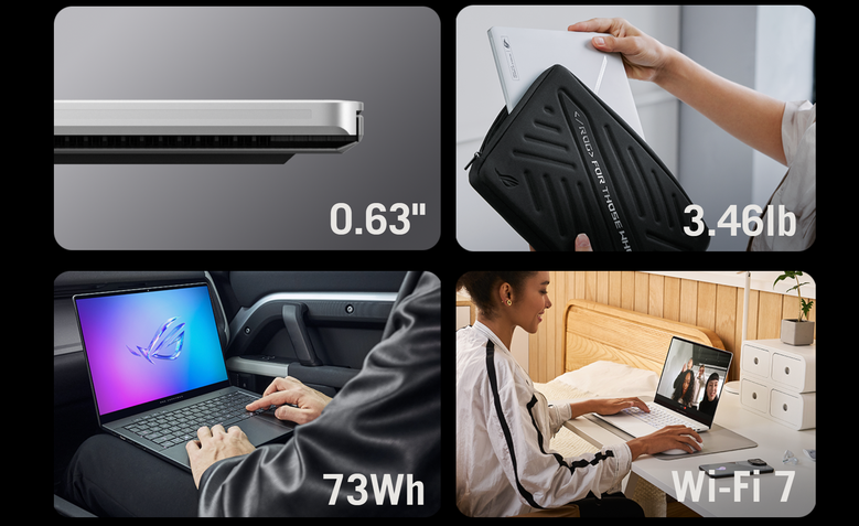ASUS ROG Zephyrus G14