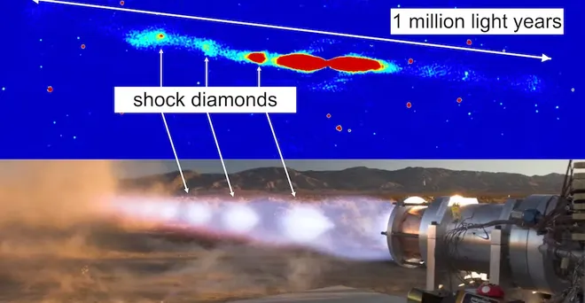 Comparação dos "diamante de choque" de um jato de buraco negro e um motor a jato (Imagem: Reprodução/Mike Massee/XCOR)