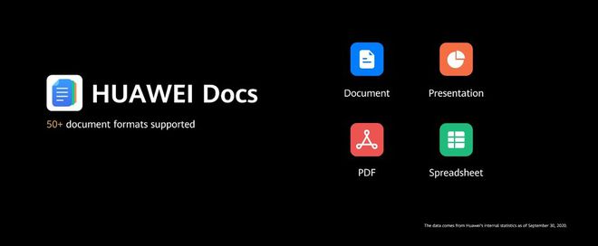 Huawei Docs vai competir diretamente com o Microsoft Office (Foto: Divulgação/Huawei)