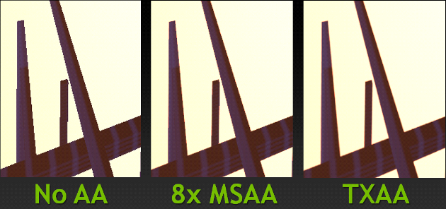 Anti-Aliasing - TXAA Anti-Aliasing - TXAA