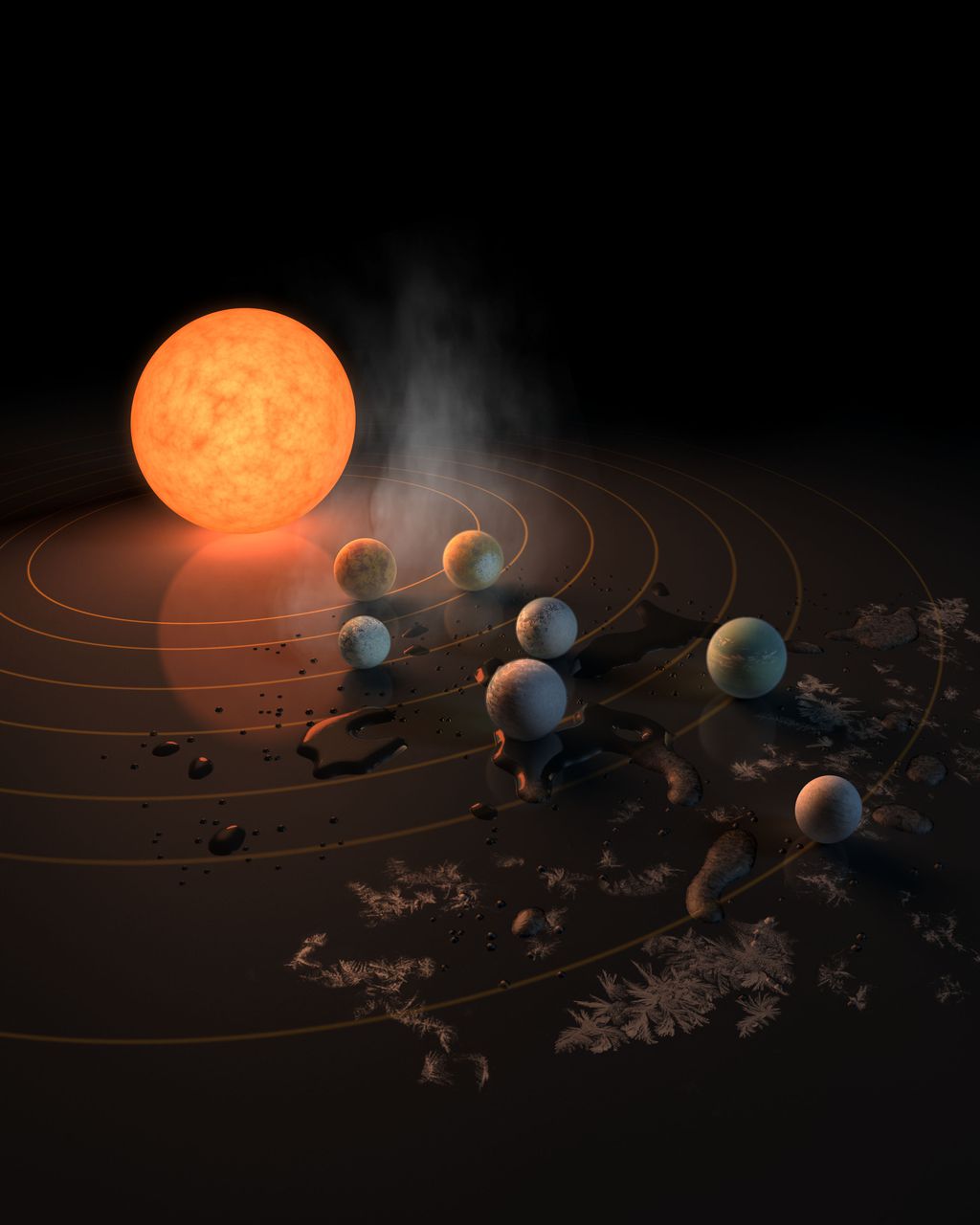 Esta ilustração do sistema Trappist-1 mostra quais planetas estão perto demais da estrela e quais estão congelados por estarem longe demais (Imagem: Reprodução/NASA/JPL-Caltech)