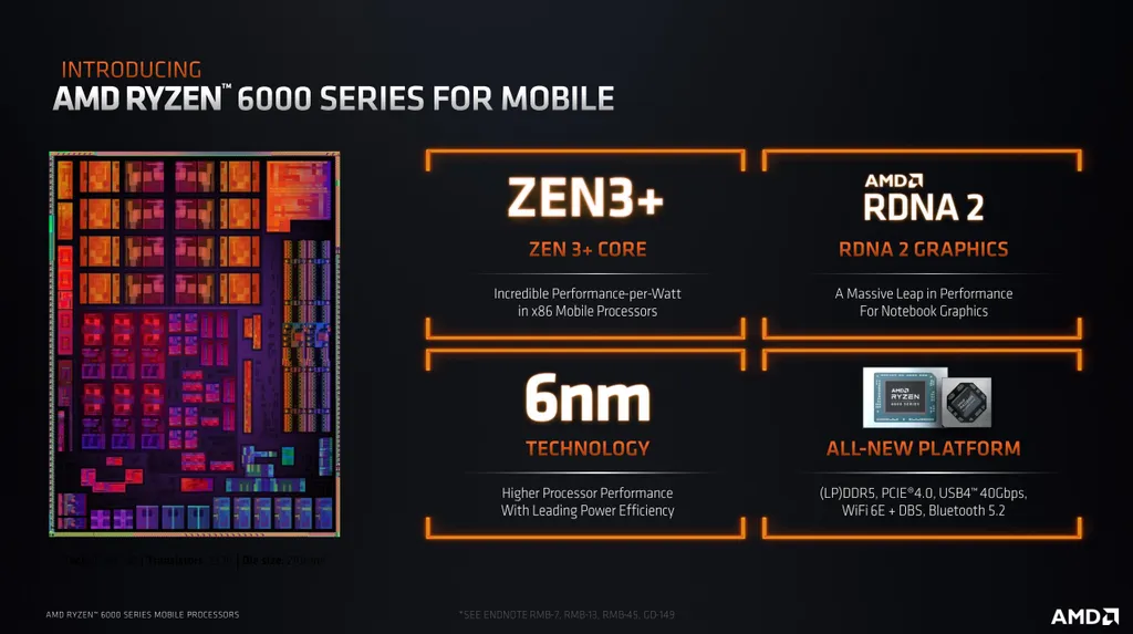 Com litografia de 6 nm, núcleos Zen 3+ e GPUs RDNA 2, os processadores AMD Ryzen 6000 prometem elevada eficiência energética e alto poder de processamento gráfico (Imagem: AMD)