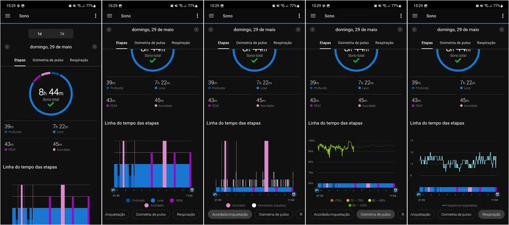 Os relógios da Garmin contam com o relatório mais completo para monitorar o sono (Imagem: Bruno Bertonzin/Canaltech)