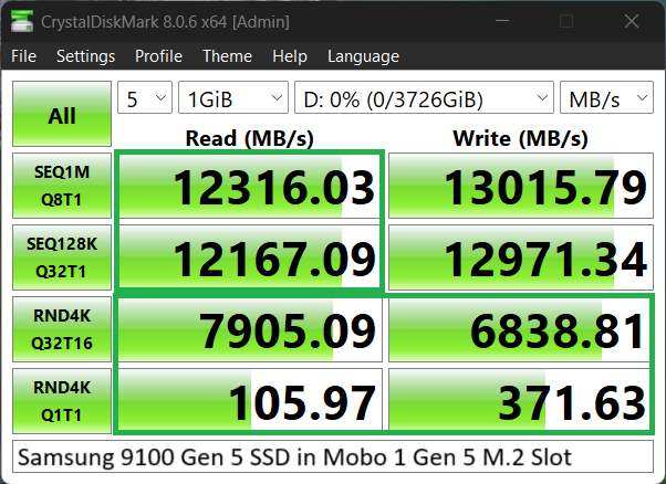 SSD Samsung 9100 Pro em placa Z890