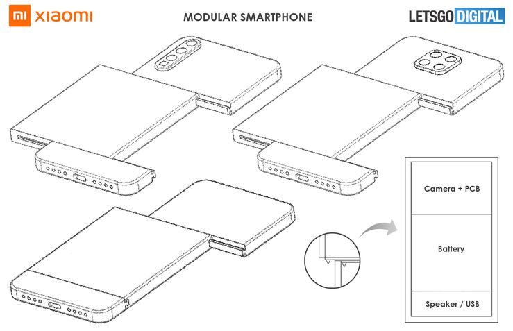 Celular modular da Xiaomi (conceito)