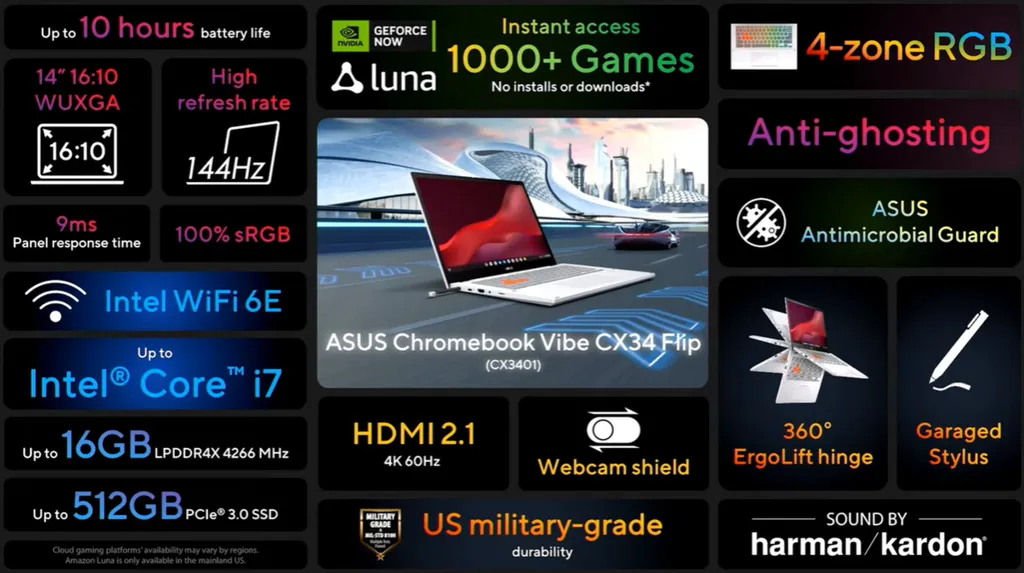 A novidade também se destaca pelo teclado RGB, certificação militar, conectividade avançada e processamento com Intel Core i7 (Imagem: ASUS)