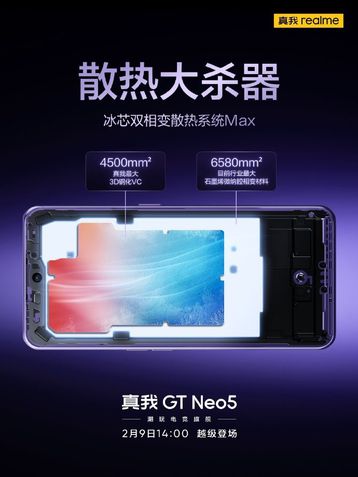 Realme GT Neo 5