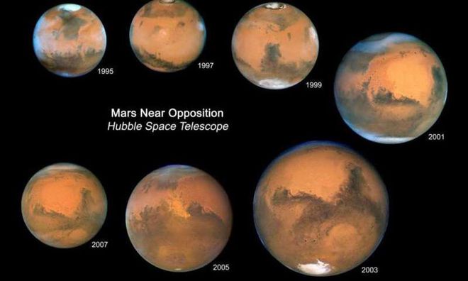 Imagens de Marte obtidas na maior aproximação da Terra nos anos de 1995 a 2007. O maior diâmetro aparente foi em 2003, quando ocorreu a maior aproximação em aproximadamente 60.000 anos. (Imagem: Reprodução/ESA//NASA/Hubble Heritage Team)