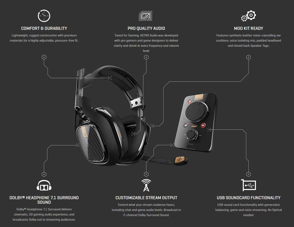 Análise | Headset Astro A40 + Mixamp Pro oferece experiência gamer avançada