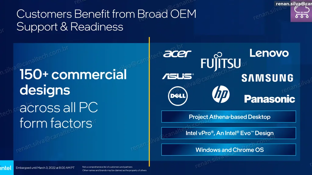 Mais de 150 máquinas diferentes entre laptops, desktops e Chromebooks de marcas como ASUS, Acer, Dell e Lenovo serão lançados na plataforma Intel vPro em 2022 (Imagem: Intel)