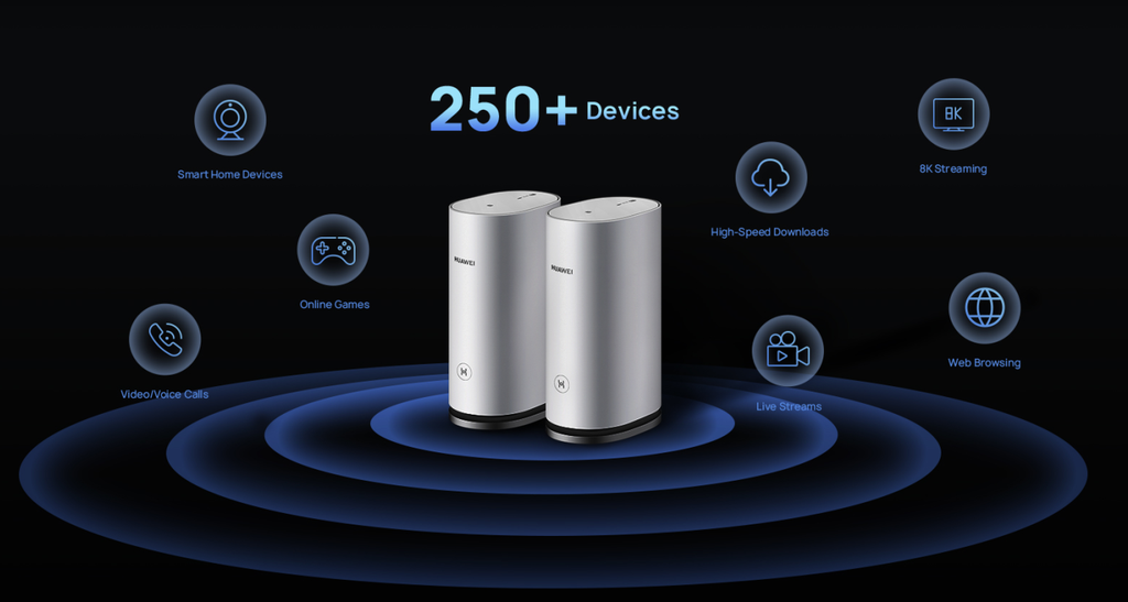 Disponível em kits de duas ou três torres, o roteador Huawei Wi-Fi Mesh 3 suporta Wi-Fi 6, pode se conectar a até 250 dispositivos e promete velocidades de até 3.000 Mbps (Imagem: Divulgação/Huawei)