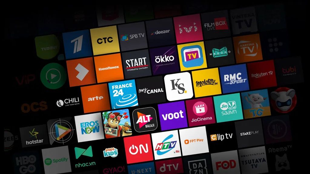 TCL Channels