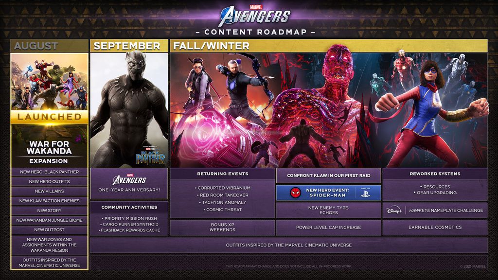 Marvel's Avengers deve receber grandes atualizações ainda em 2021 (Foto: Divulgação/Square Enix)