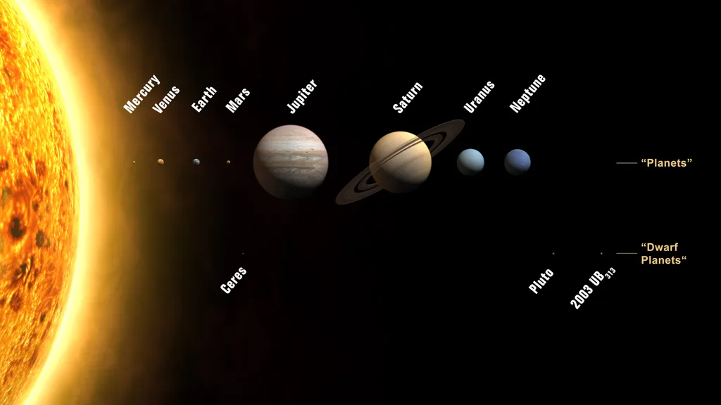 O planeta mais frio do Sistema Solar é Urano, embora não seja o mais distante do Astro-Rei (Imagem: Reprodução/IAU)