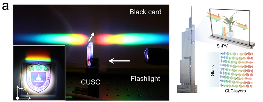 Cientistas criam capa transparente que transforma janelas padrão em painel solar (Imagem: Zhang et al, 2025/PhotoniX)