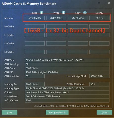 Memória UDIMM/HUDIMM