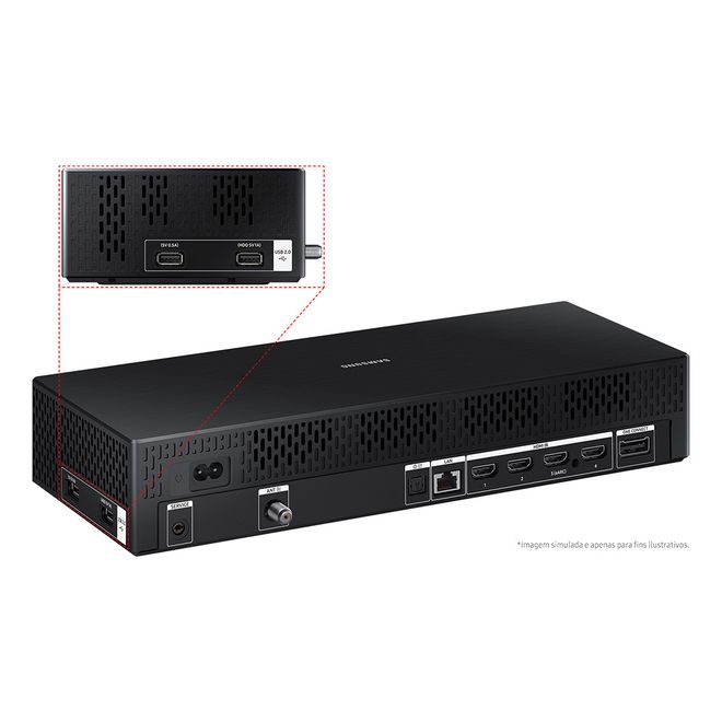 Samsung One Connect