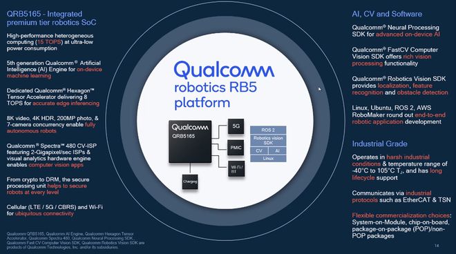 Qualcomm anuncia primeira plataforma robótica com IA turbinada por 5G