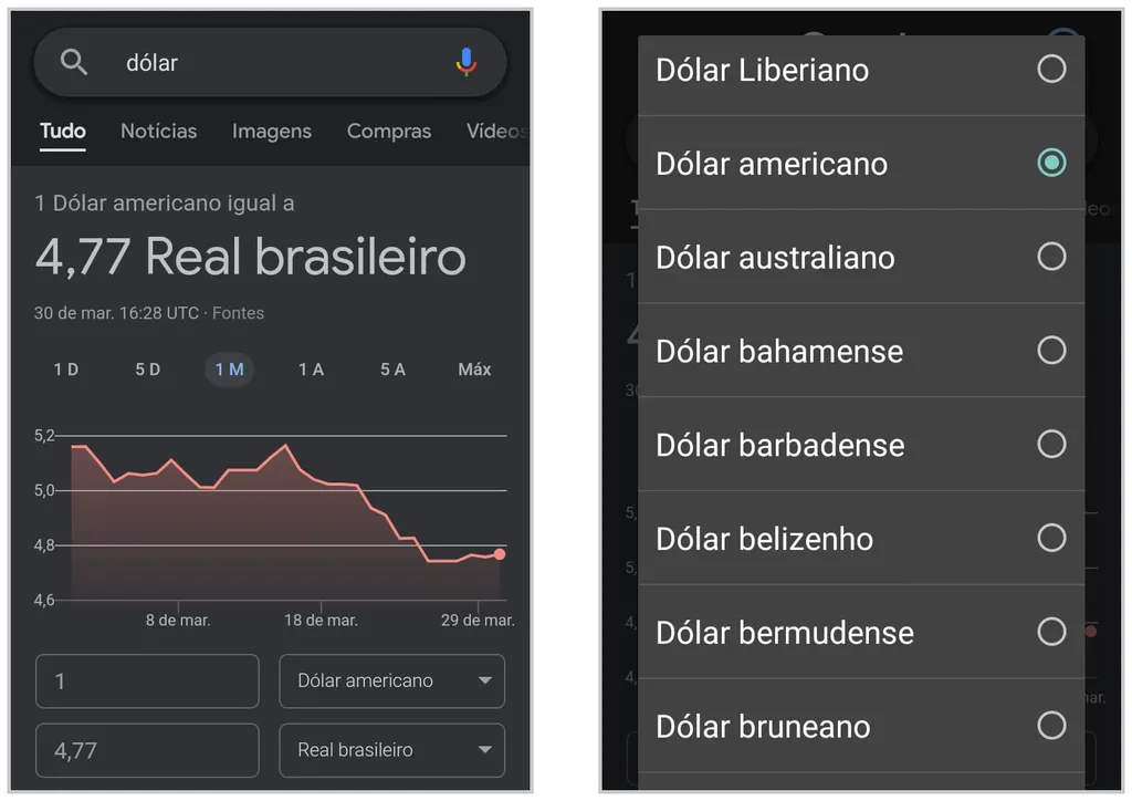 Use o Google para acompanhar o valor do dólar em tempo real (Captura de tela: Matheus Bigogno)