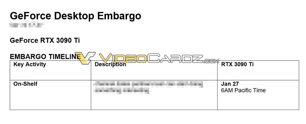 O VideoCardz teve acesso ao suposto documento de embargo da RTX 3090 Ti, que comprova que a placa chega às lojas em 27 de janeiro (Imagem: VideoCardz)