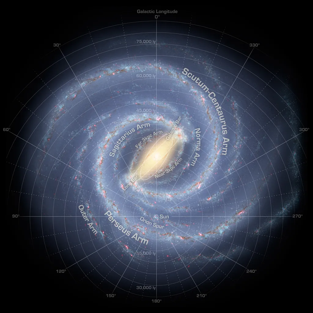 Mapa da Via Láctea, com indicação da posição do Sol (Imagem: Reprodução/NASA/JPL-Caltech/R. Hurt (SSC/Caltech)