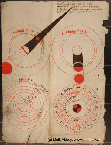 Eclipse em manuscrito medieval