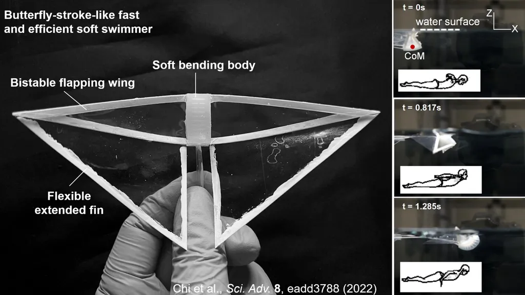 Estrutura das asas do robô borboleta (Imagem: Reprodução/NCS)
