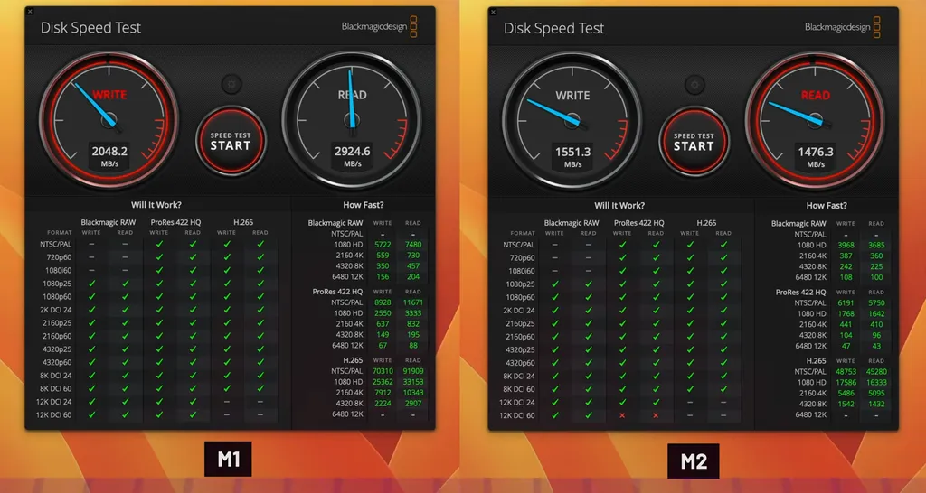 Canal Created Tech mostra diferenças entre desempenho de SSD entre MacBook Pro com M1 e M2 (Imagem: Reprodução/Created Tech)