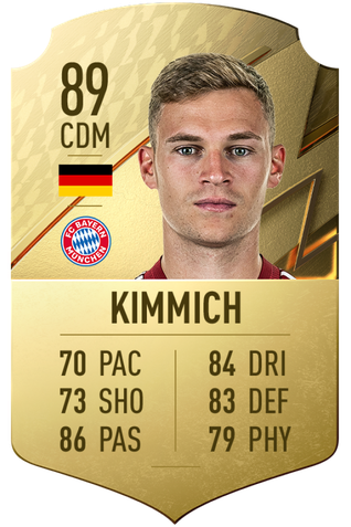 Card de jogador FIFA 22