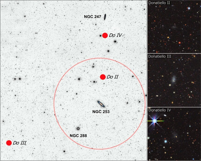 Em vermelho, a posição das galáxias anãs em relação à NGC 253 (Imagem: Reprodução/Martínez-Delgado et al., 2021)