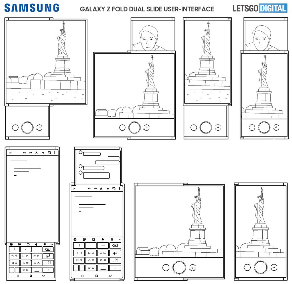 Possibilidades de uso da tela adicional do possível dobrável (Imagem: Reprodução/Let's Go Digital/Samsung)