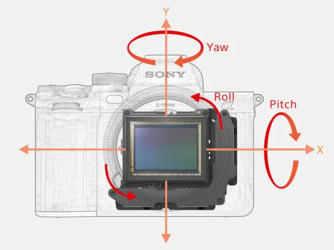 Sensor possui ajuste de estabilização em 4 eixos para reduzir borrões (Imagem: Divulgação/Sony)