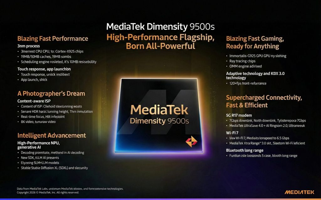 MediaTek Dimensity 9500s 