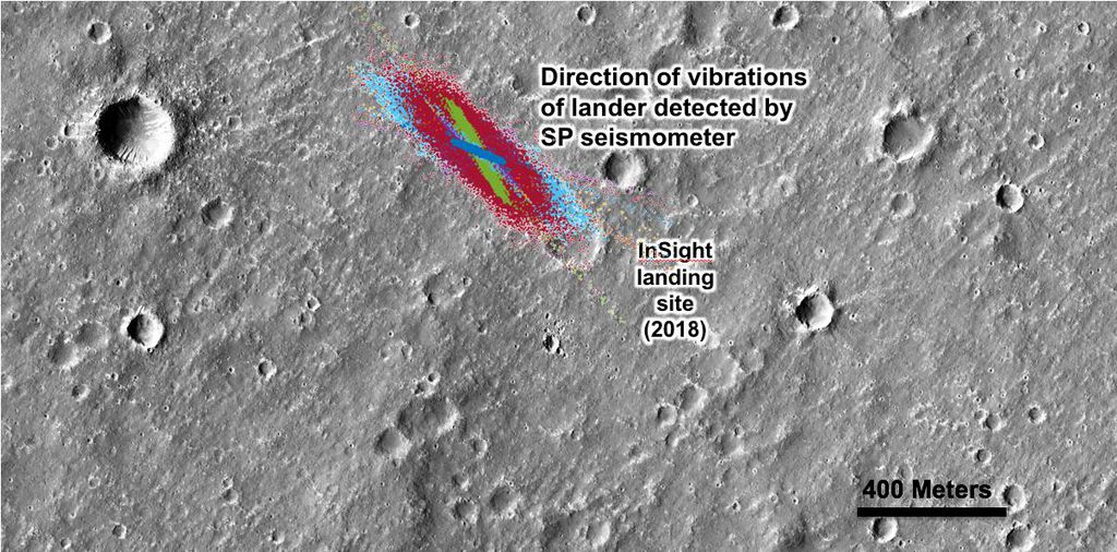 Indicação do local de pouso da InSight e das vibrações geradas por possíveis redemoinhos que foram detectadas pela sonda (Imagem: NASA/JPL-Caltech/University of Arizona/Imperial College London)