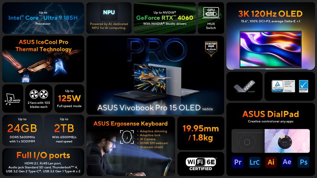 O Vivobook Pro 15 OLED 2024 traz CPUs Intel Meteor Lake, GPUs até a RTX 4060, potência combinada de 125 W e recursos pensados para profissionais, como o ASUS DialPad (Imagem: Divulgação/ASUS)