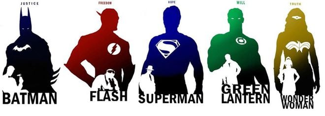 Liga da Justice representa várias maneiras com que se faz justiça a partir de diferentes ideais (Imagem: Reprodução/DC Comics)