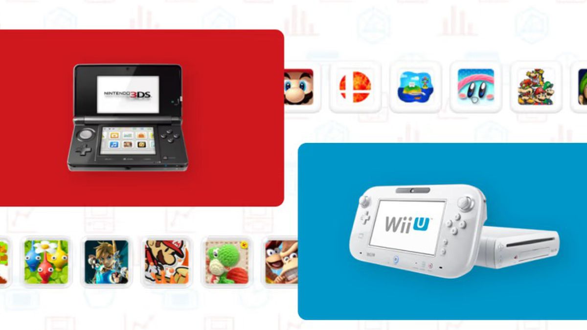 Nintendo eShops de 3DS e Wii U estendem período de resgate de